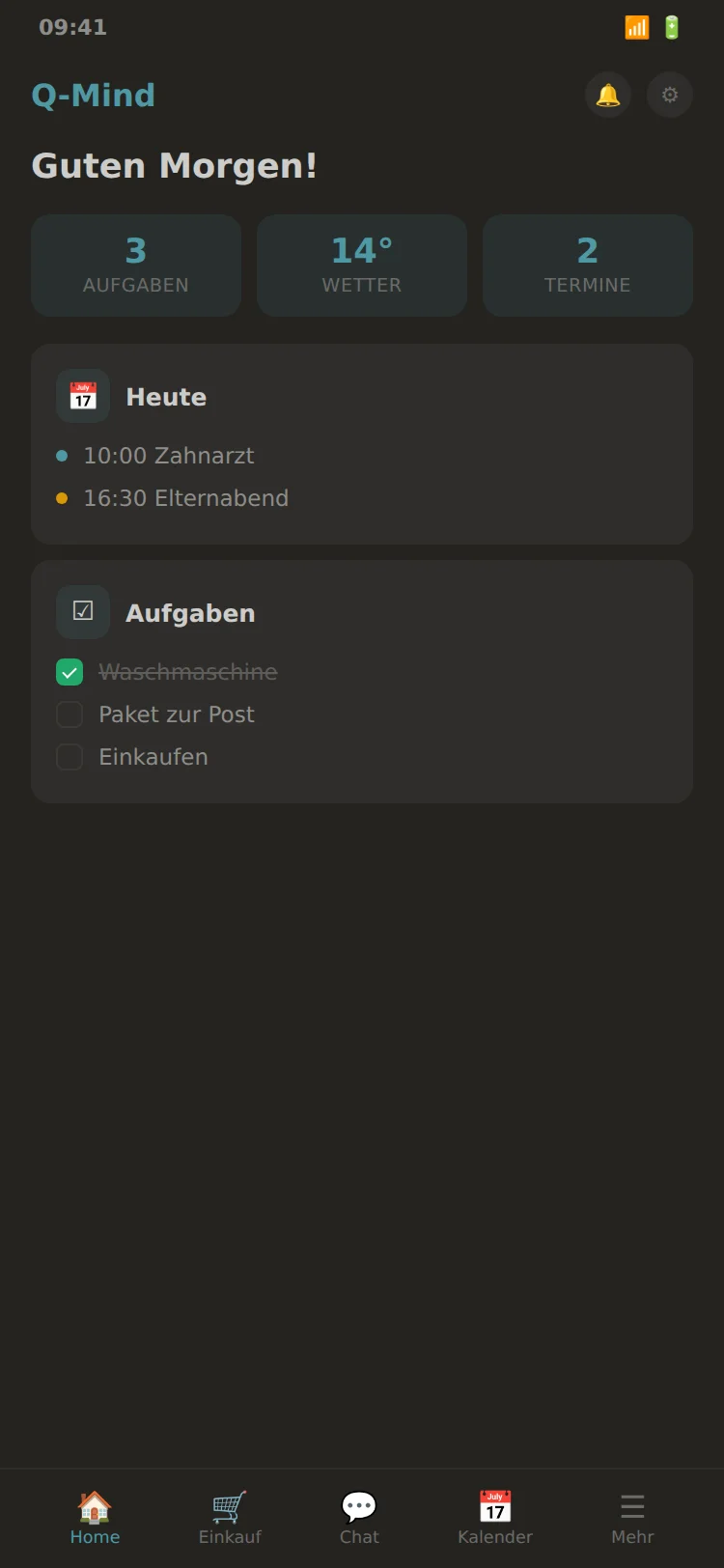 Dashboard Ansicht
